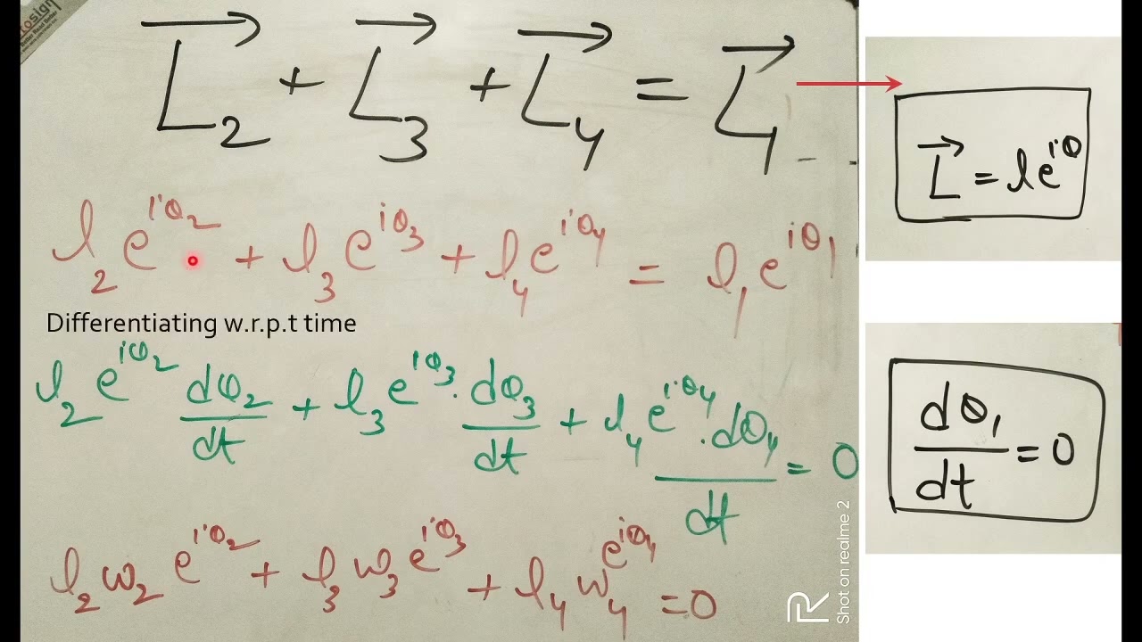 Velocity Analysis Complex Algebra Method - Part 1