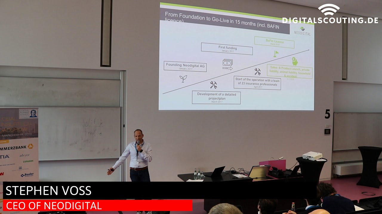 NeoDigital: Start-Up-Pitch at the Global Insurance Roadshow in Frankfurt