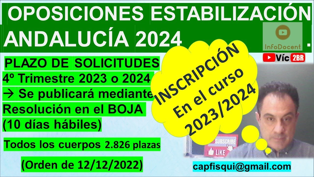 💚🤍💚Andalucía 2024 Oposiciones Docentes ESTABILIZACIÓN Primaria Secundaria y Formación Profesional💚🤍💚