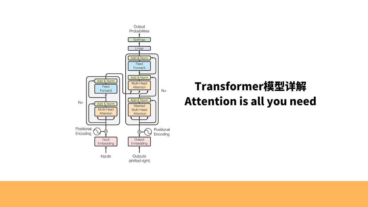 Transformer模型详解，Attention is all you need