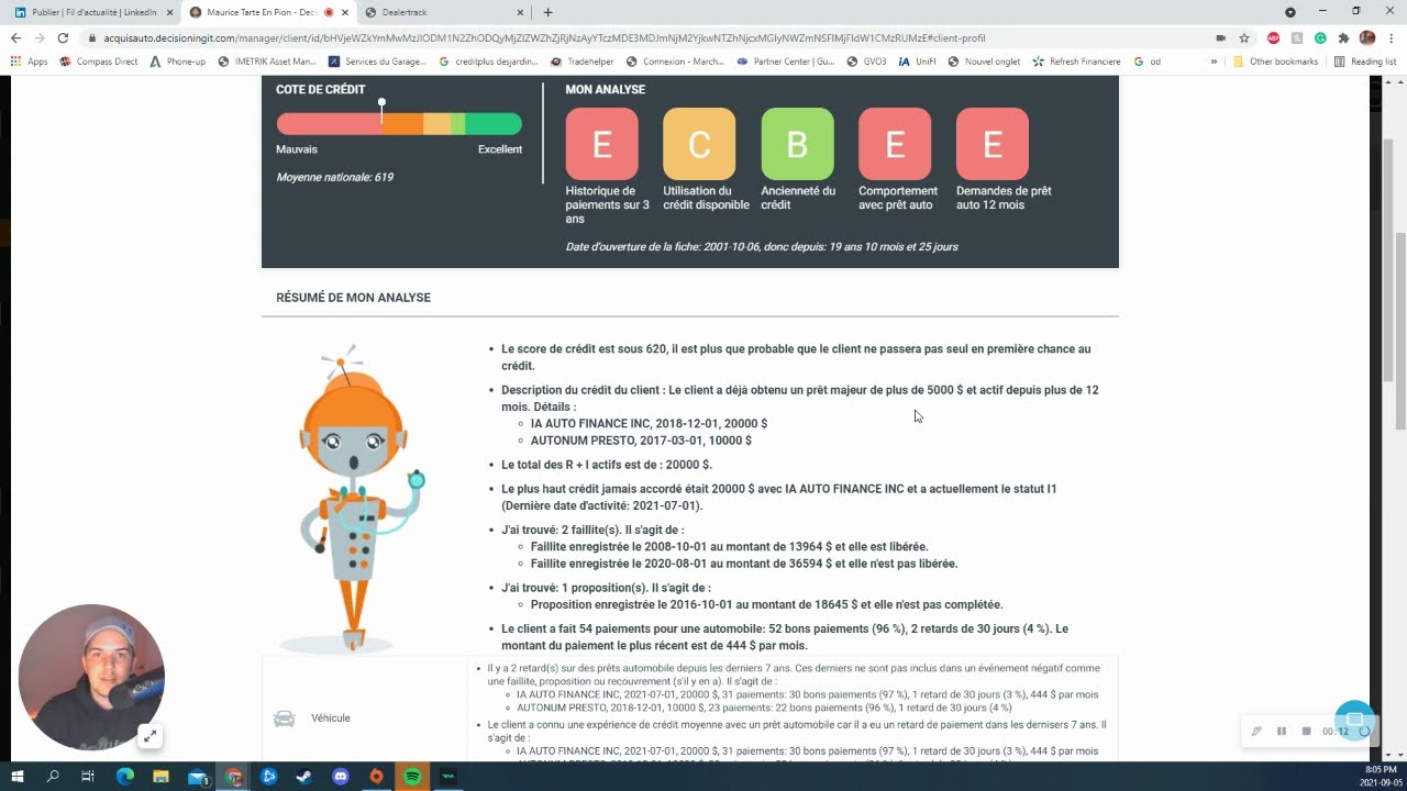 ANALYSE TECHNIQUE FINANCEMENT AUTOMOBILE