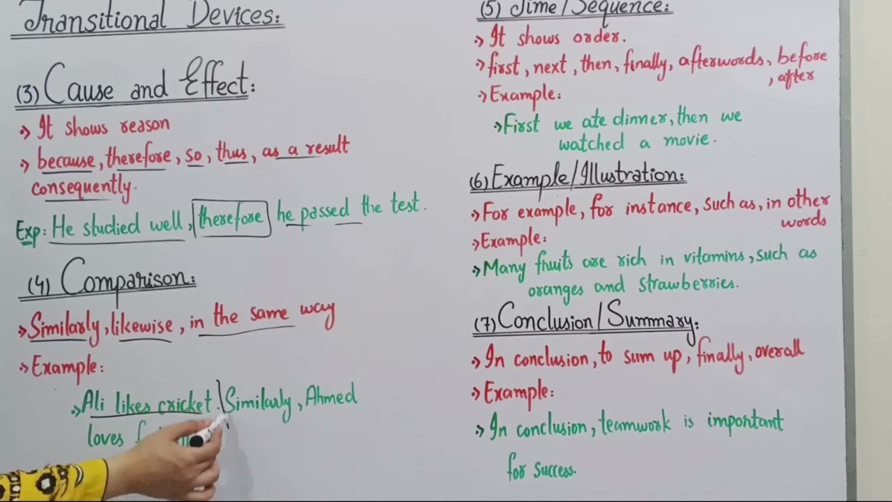 Transitional Devices Part 2 | Advanced Transition Words with Easy Examples | English Grammar Lesson
