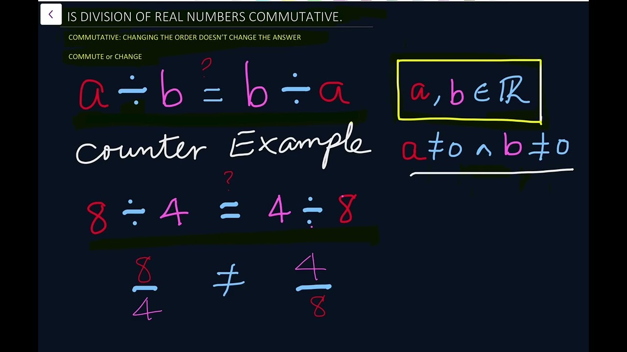 DIVISION OF REAL NUMBERS IS NOT COMMUTATIVE