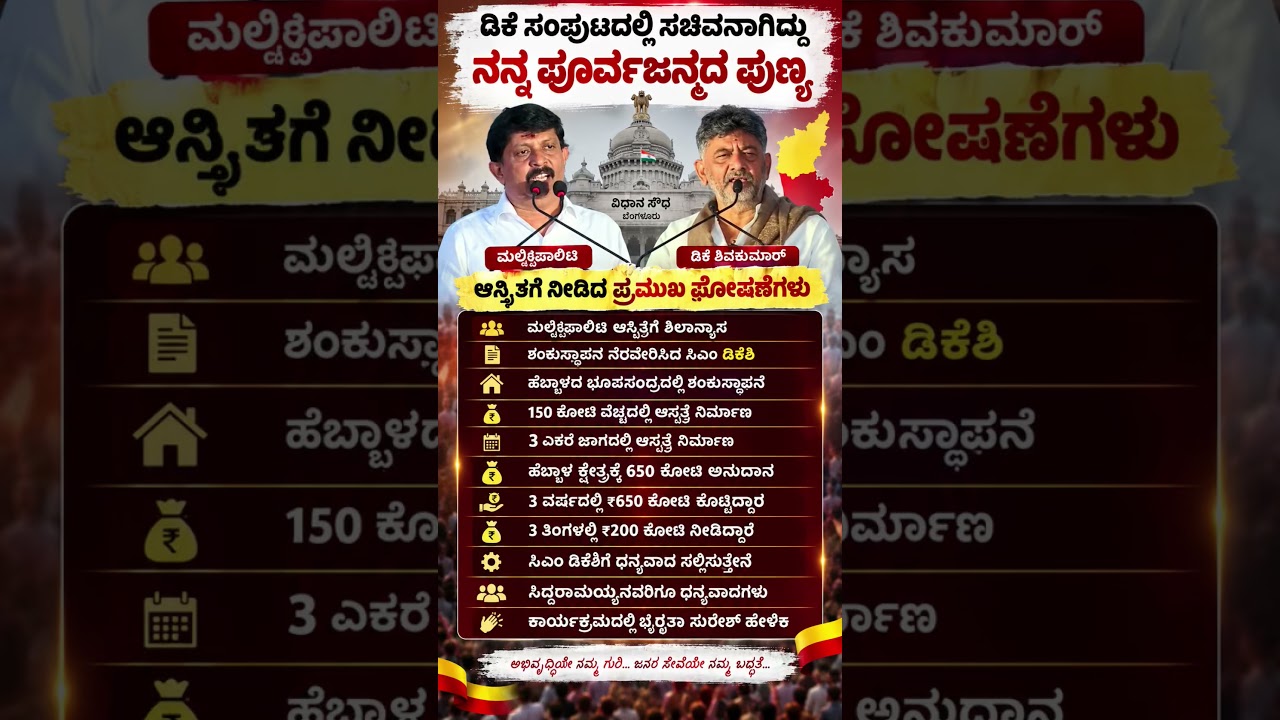 #karnatakapolitics #siddaramaiah #bjp #congress #shorts #shortvideo #shortsfeed #viral #new #yt