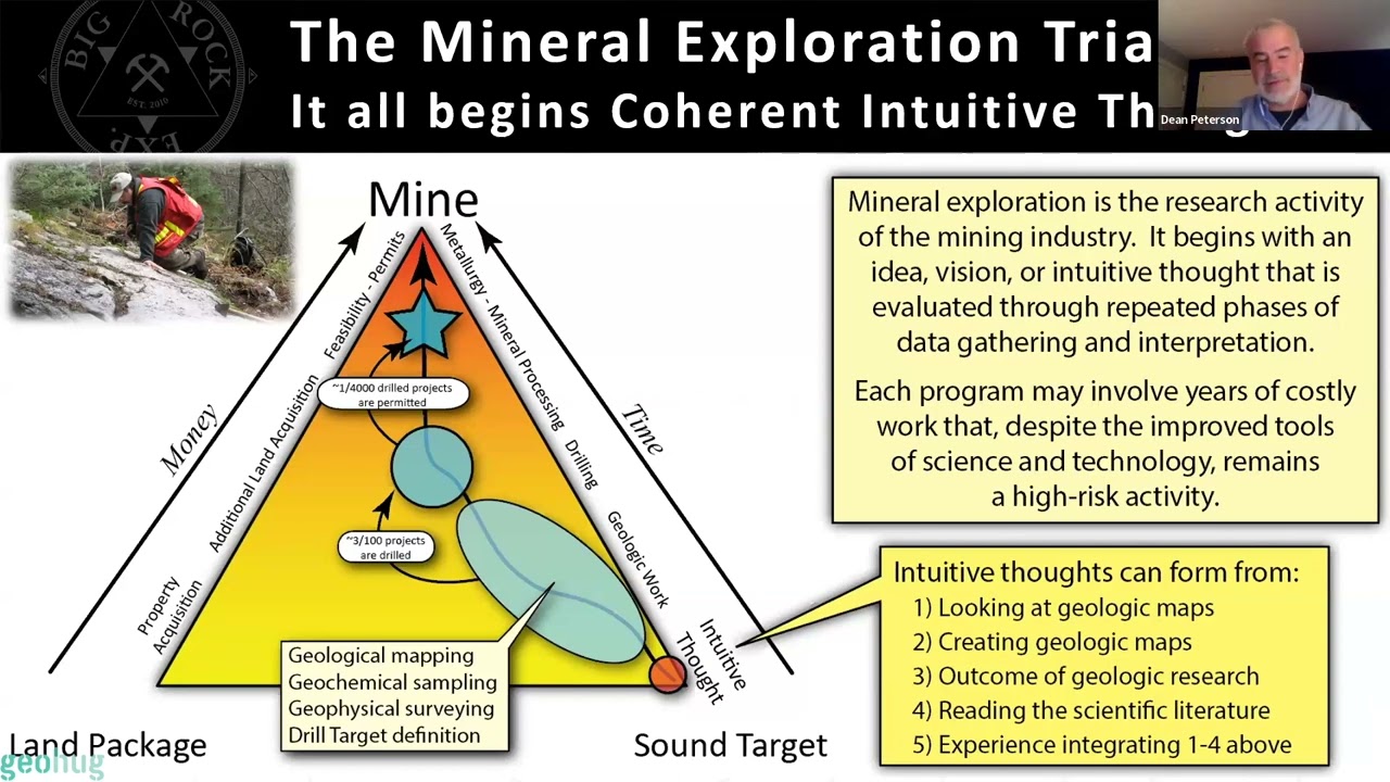 Dean Peterson - Understanding Mafic Magmatic Systems: Views of the Ferrar Dolerites of Antarctica