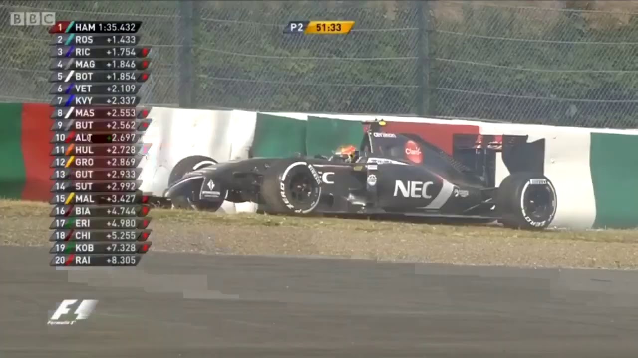 F1 Esteban Gutierrez Crash FP2 Japan 2014