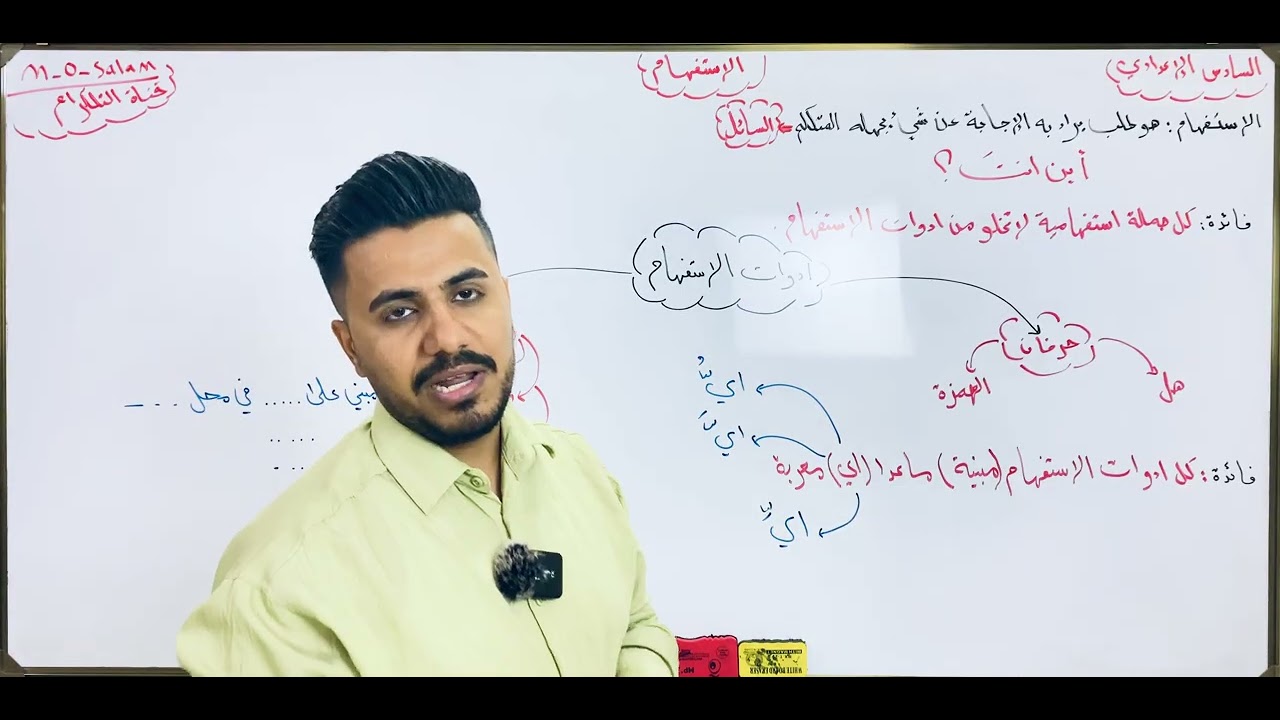 السادس الاعدادي / الاستفهام / المحاضرة الذهبية (1)