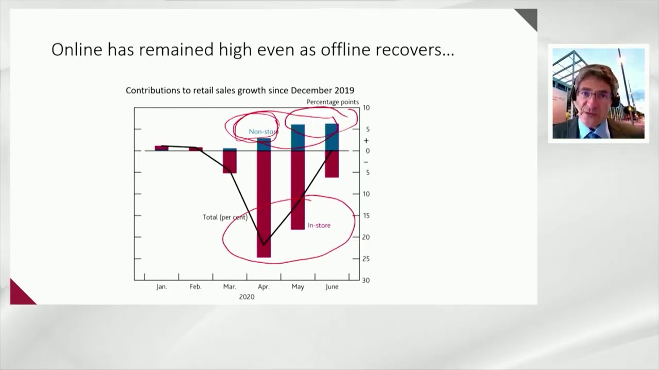 Professor Jonathan Haskel: Some observations on the future of the economy
