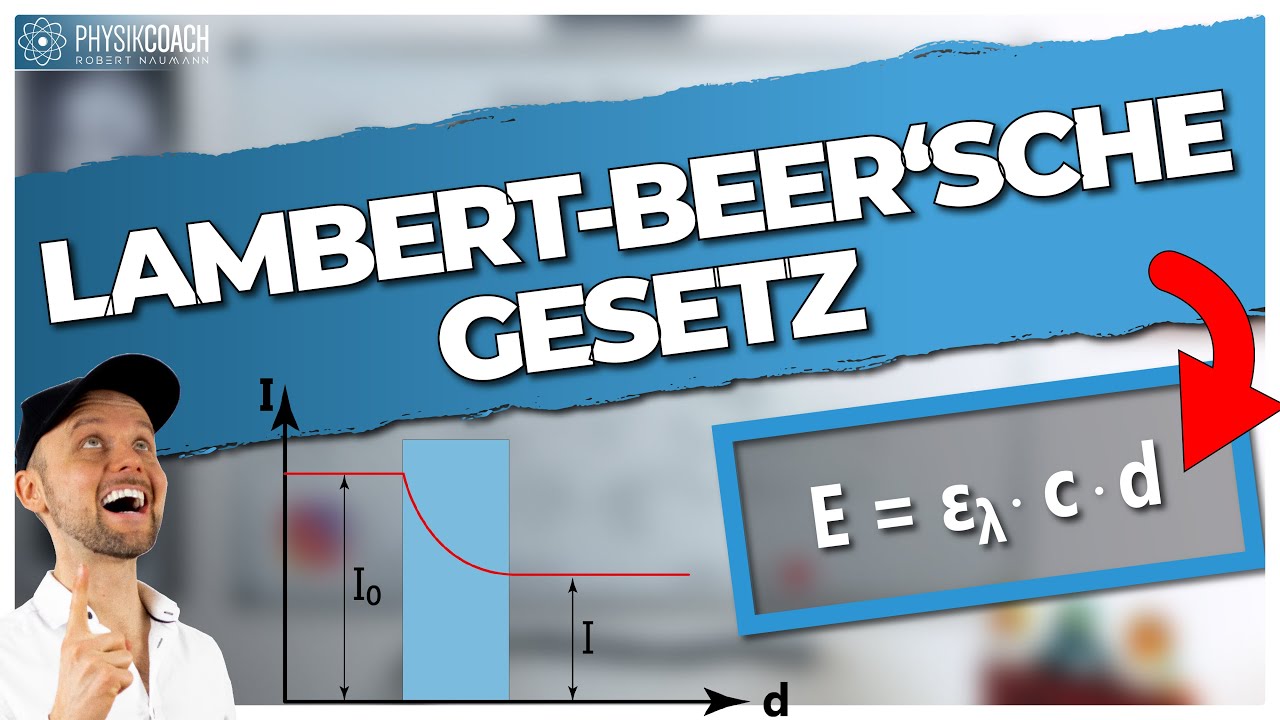 Lambert-Beersche Gesetz || Physik für Mediziner || Physik Grundlagen