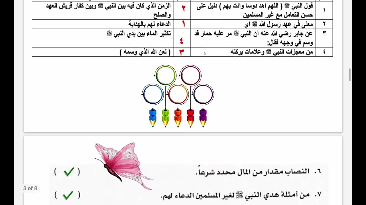 إختبار دراسات اسلامية للصف السادس الابتدائي# منتصف الفصل الدراسي الثاني # عام ١٤٤٤ هـ