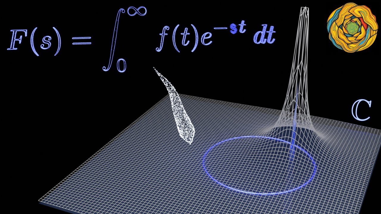 The Intuition for the Laplace Transform (in under 5 minutes)