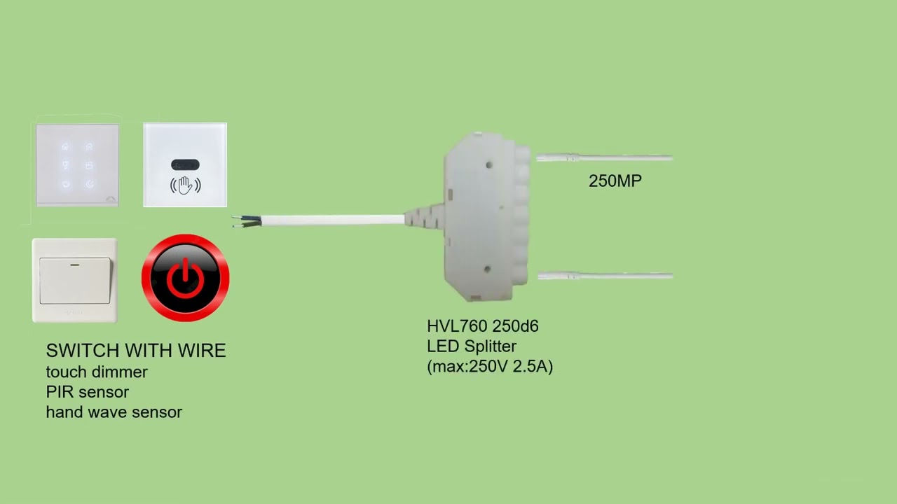FOK LED connectors from  250V AC to DC 50V/24V