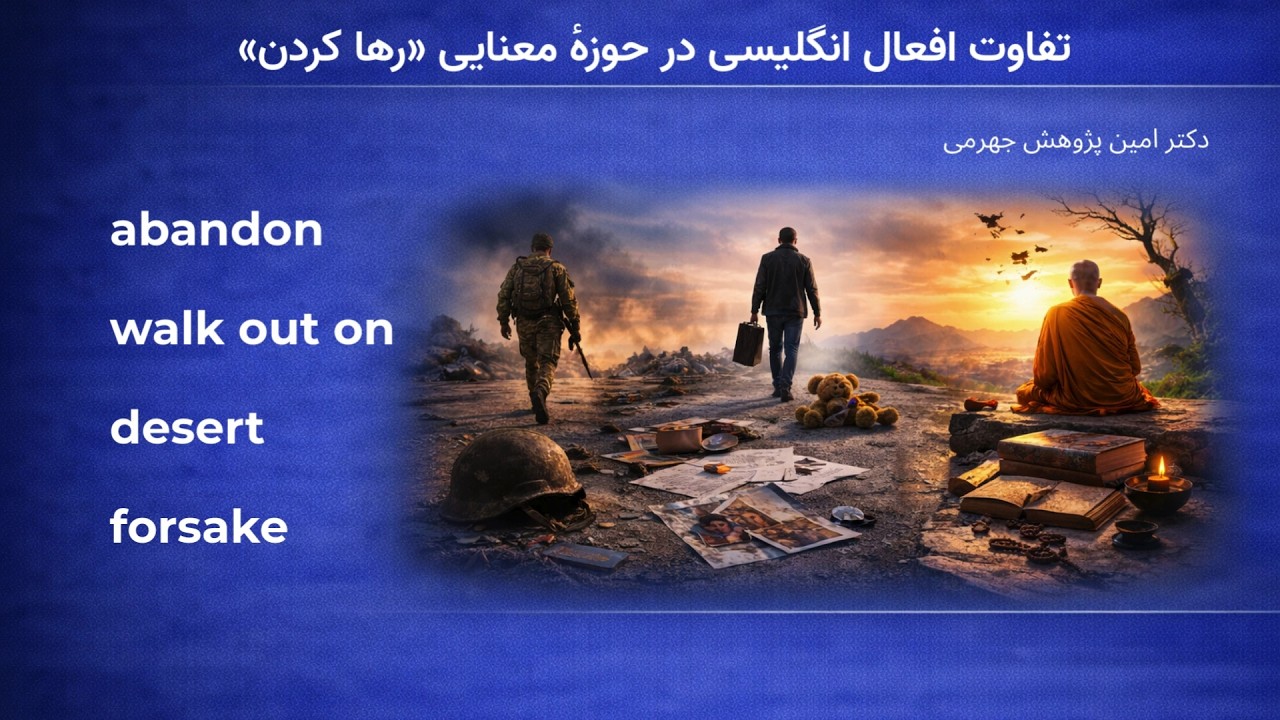 Abandon vs Desert vs Forsake vs Walk Out On | Тонкие различия между английскими глаголами