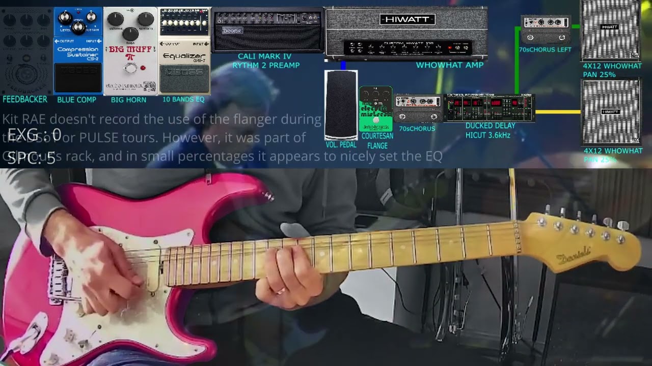 YET ANOTHER MOVIE (DSoT) - Tone Building & Solo Cover - Pink Floyd
