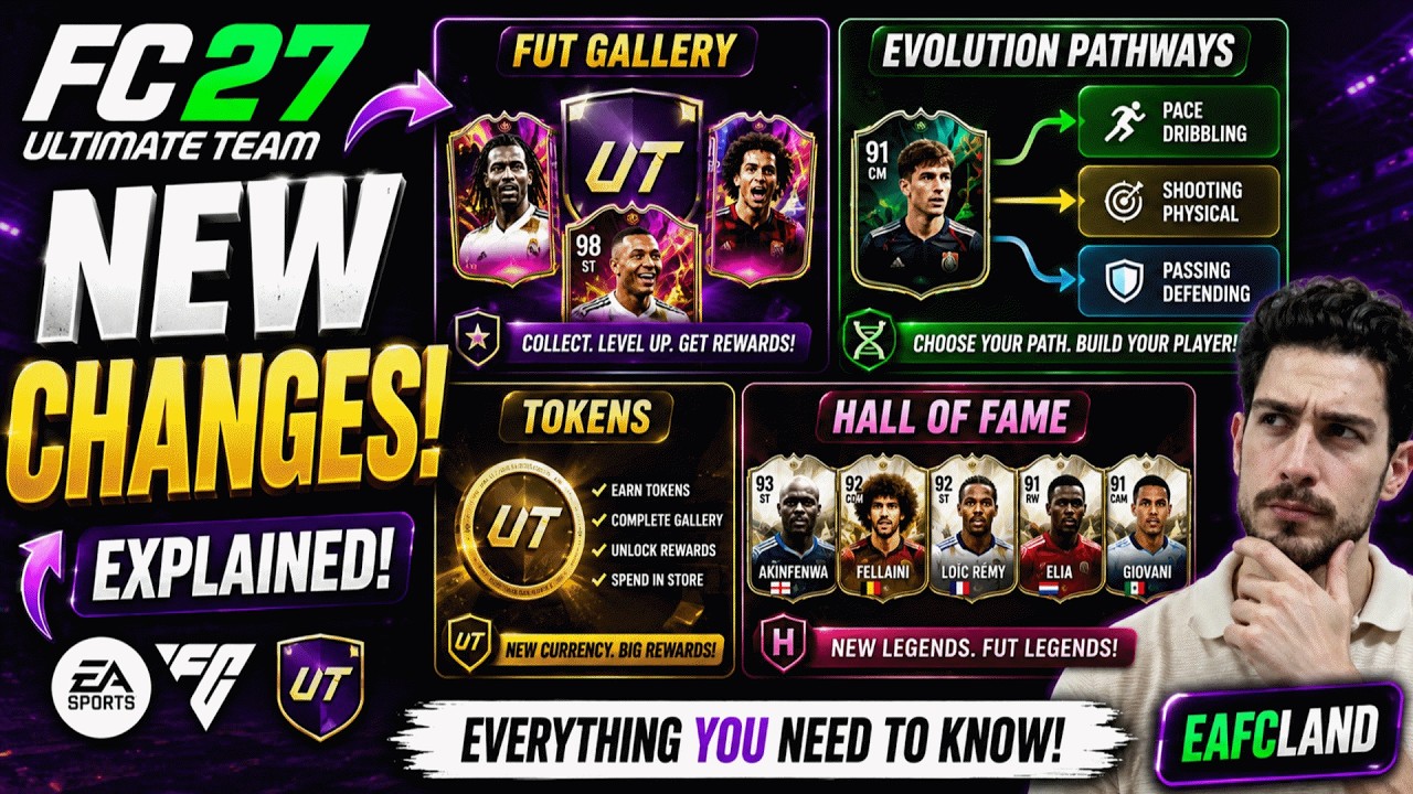 FC 27 Ultimate Team: подробный обзор ✅ FUT Gallery, жетоны и многое другое!
