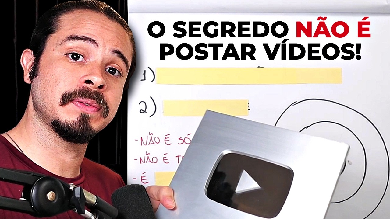 Faça isso p/ ganhar 1.000 inscritos RÁPIDO (não é postar vídeos!)
