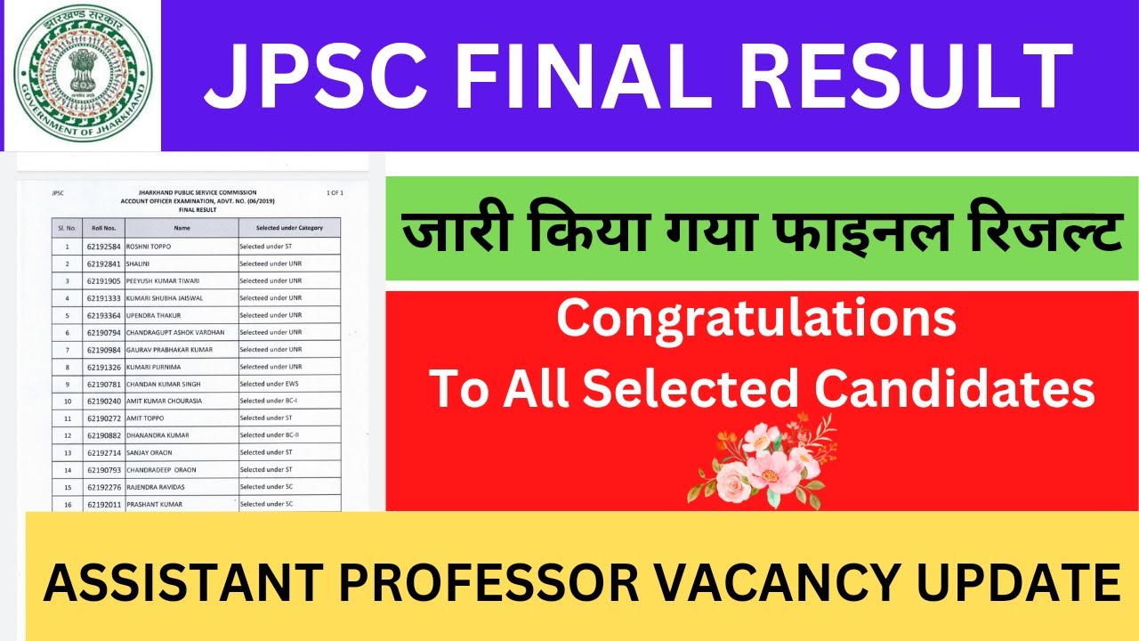 Jpsc ने जारी किया Final रिजल्ट || Jpsc Final Result Out