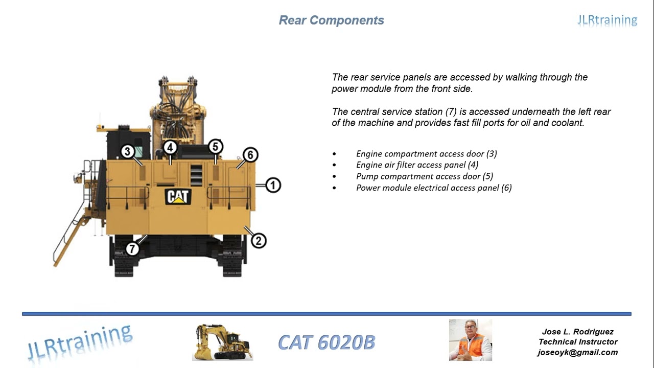 New Product Introduction (NPI) 6020B CAT Excavator (Module 1)