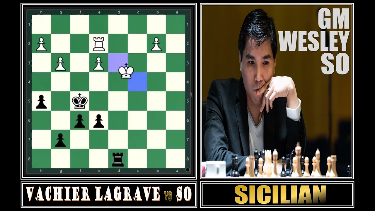 Chess Review: Gm Wesley So - Sicilian Defense #chess