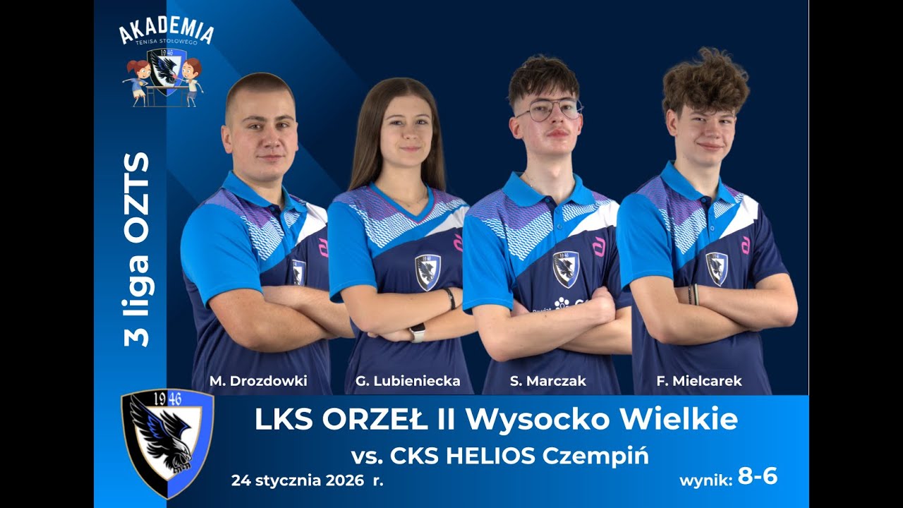 LKS ORZEŁ Wysocko Wielkie -CKS Helios Czempiń