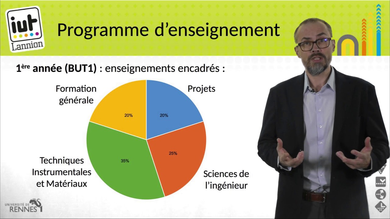 BUT Mesures Physiques - IUT Lannion