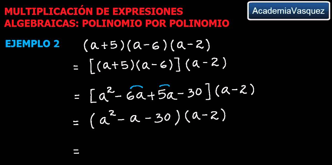 Multiplicación de Expresiones Algebraicas: Polinomio por Polinomio