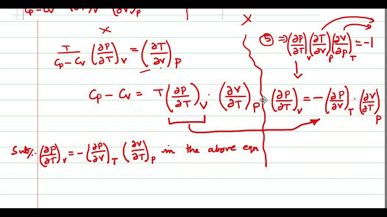 4.3 Thermodynamic Relations - CPCV relation