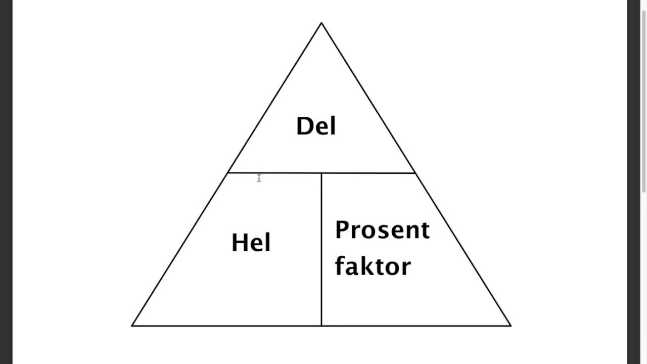 Prosentregning i CAS