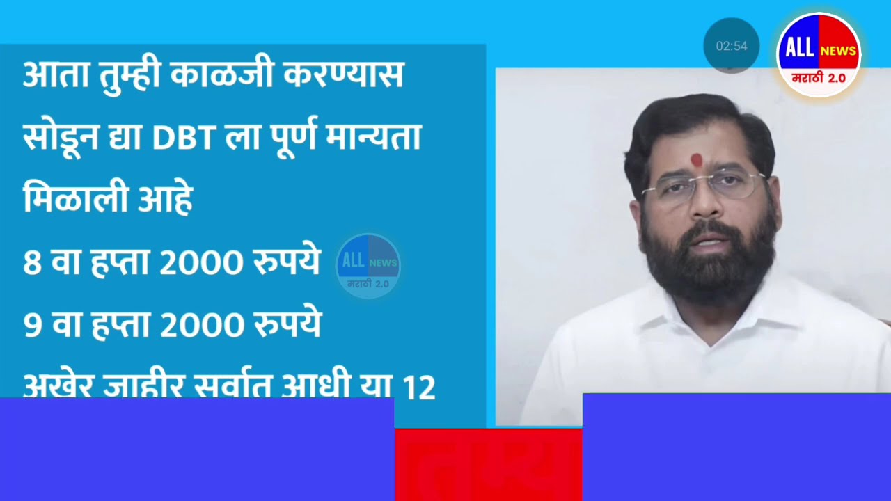 शेतकऱ्यांसाठी आज 14 मार्च ठळक बातम्या | नमो शेतकरी पैसे वाटप | Namo shetkari | Pm kisan