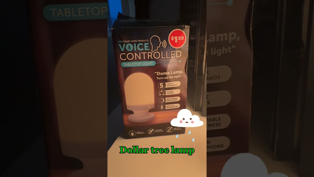 #testing