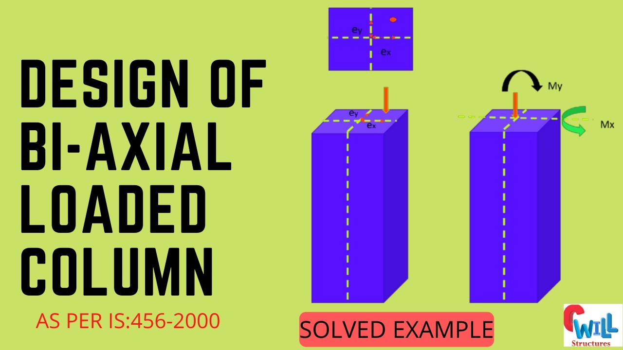 Design of Bi-axially Loaded Column|Solved Example: Method-1| Civil Engineering
