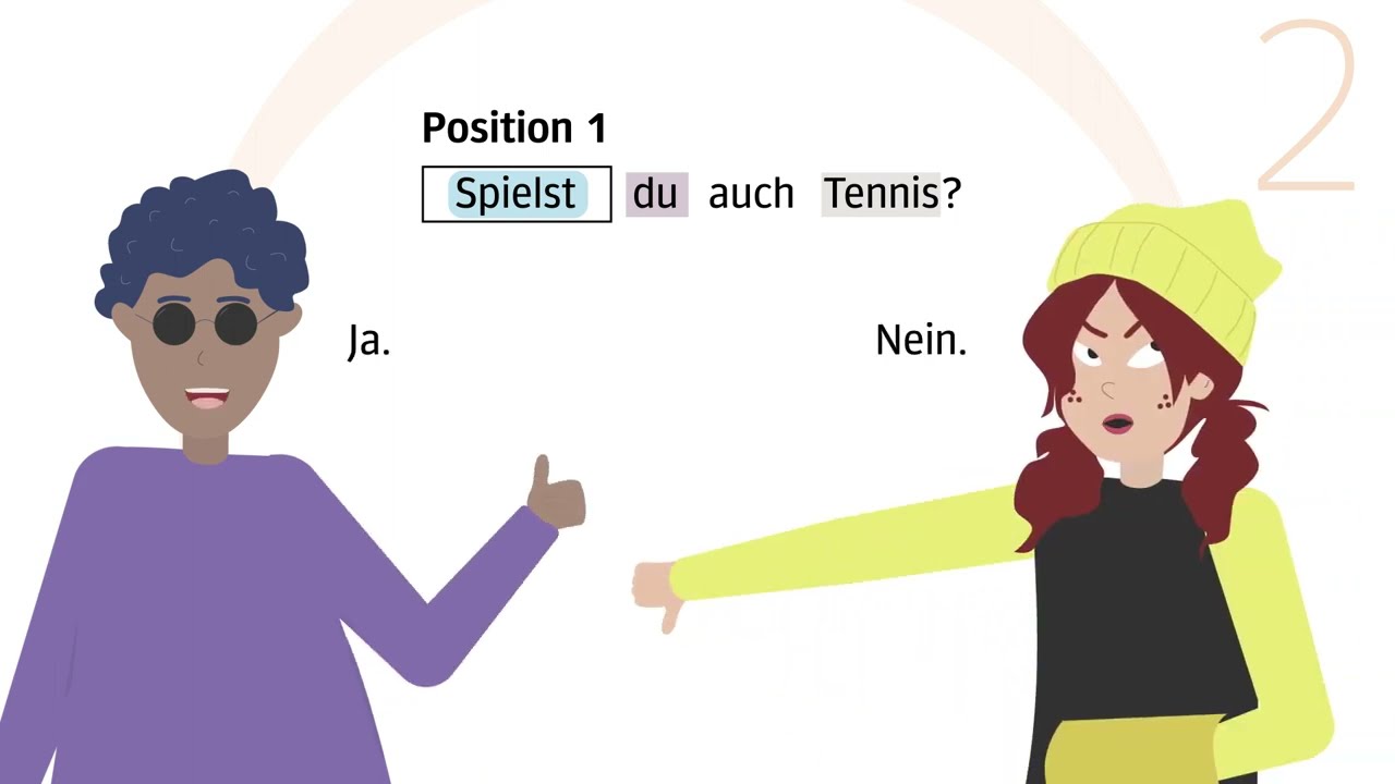 Beste Freunde PLUS A1.1: Grammatik-Clip 3 (Lektion 2)