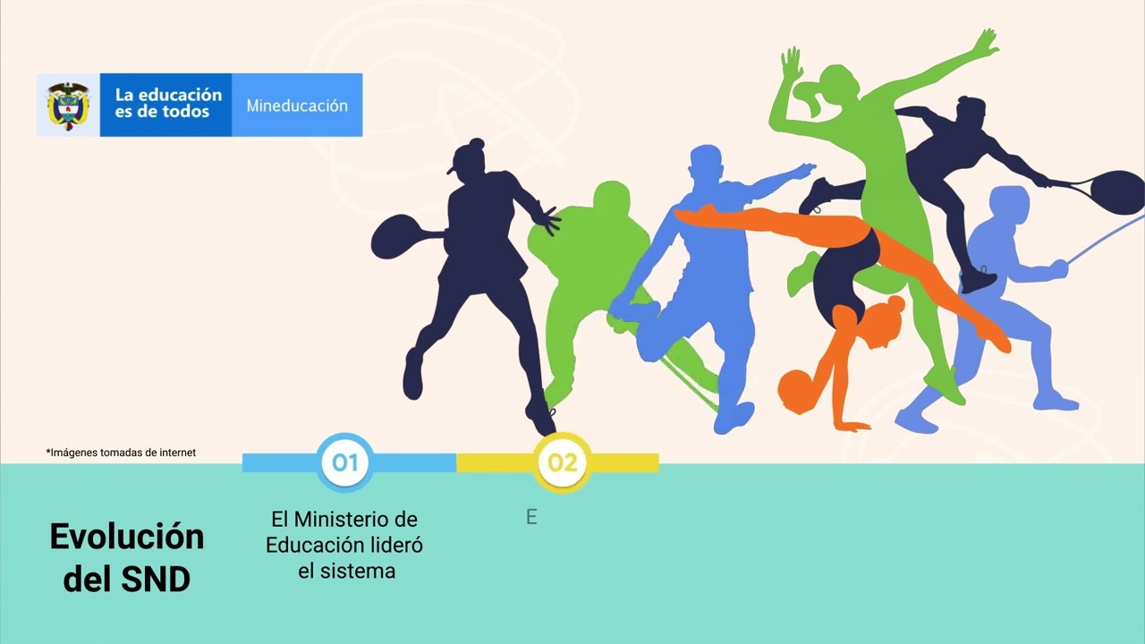 Como está conformado Sistema Nacional del Deporte - Psicología y Gestión Organizaciones Deportivas
