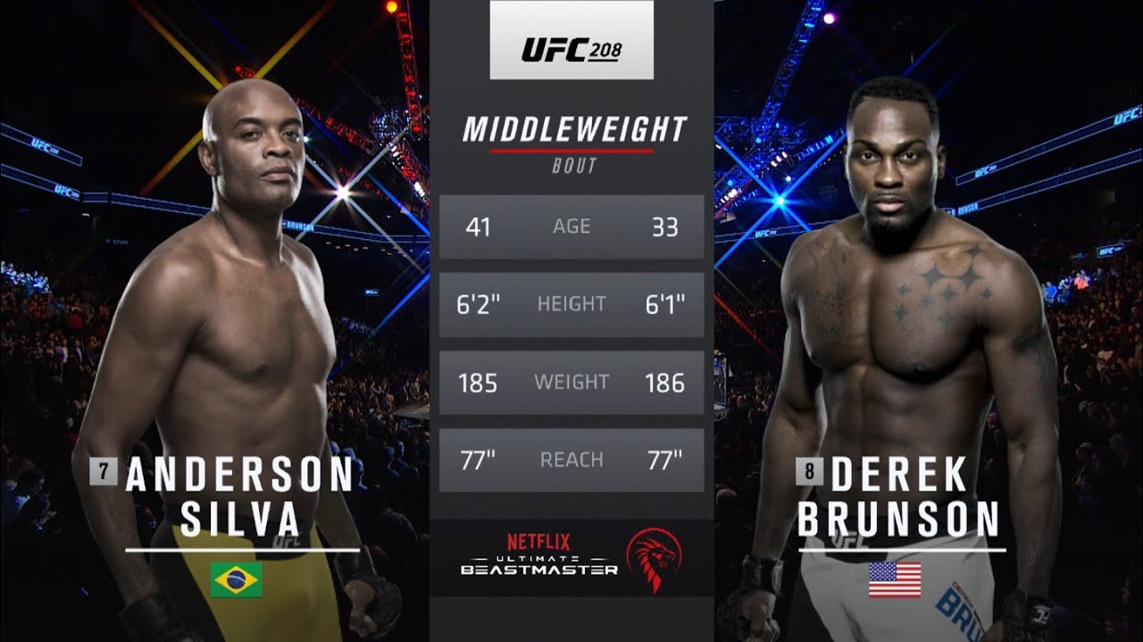 Anderson Silva vs Derek Brunson Full Fight Full HD