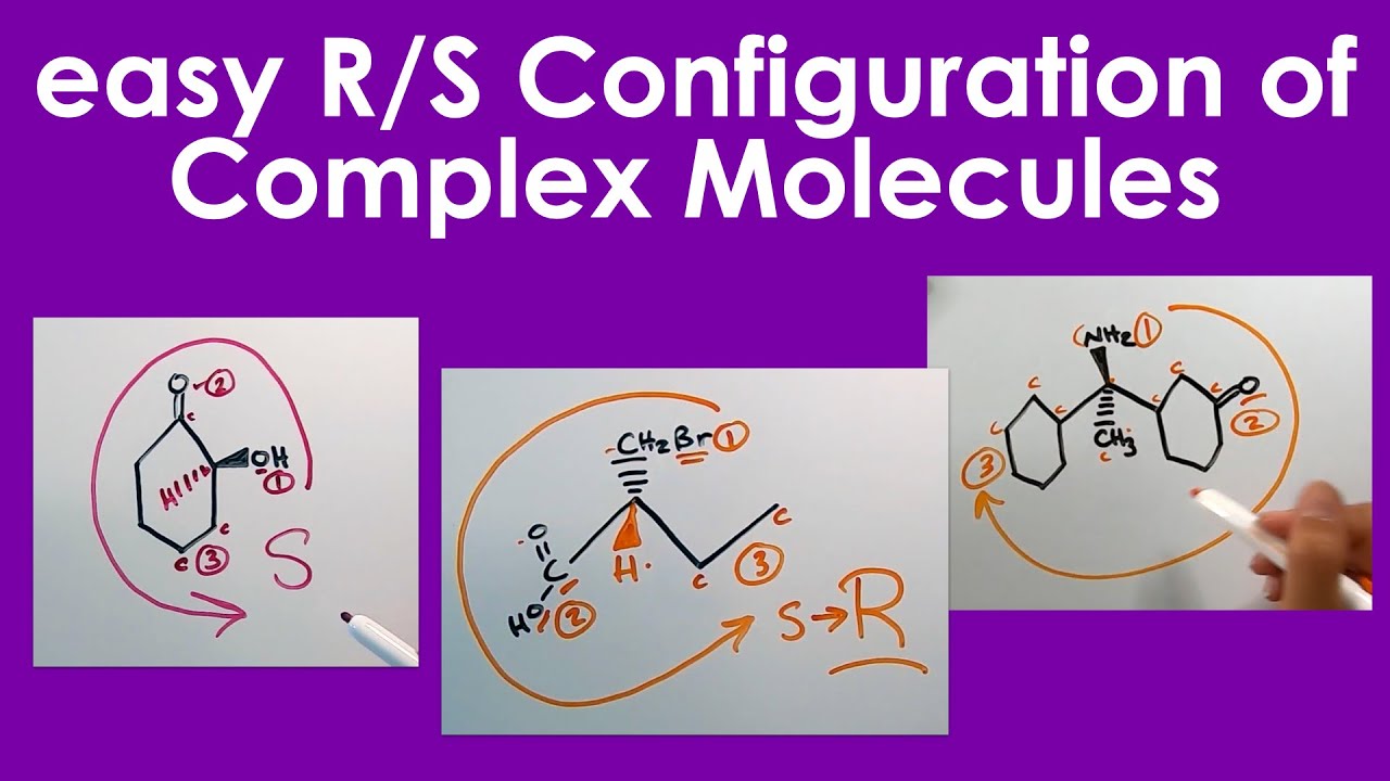 Easy R-S Configuration of Complex Molecules