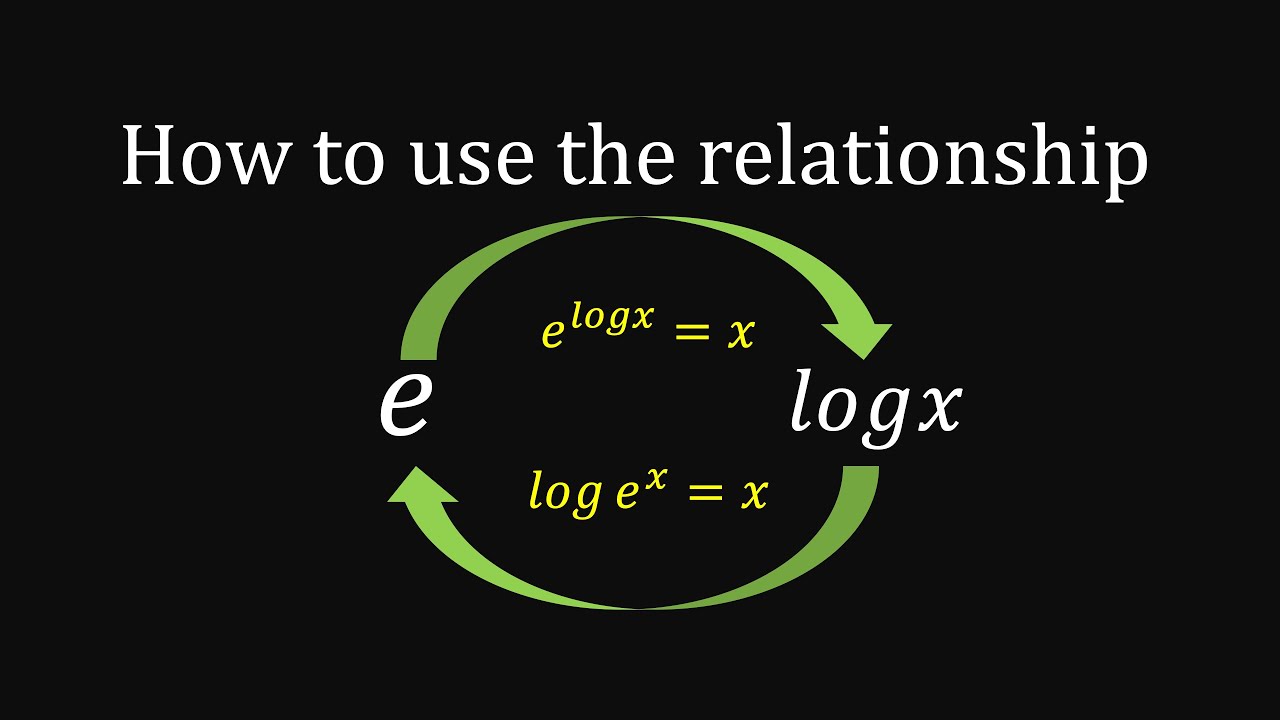 How to use the relationship between e and log