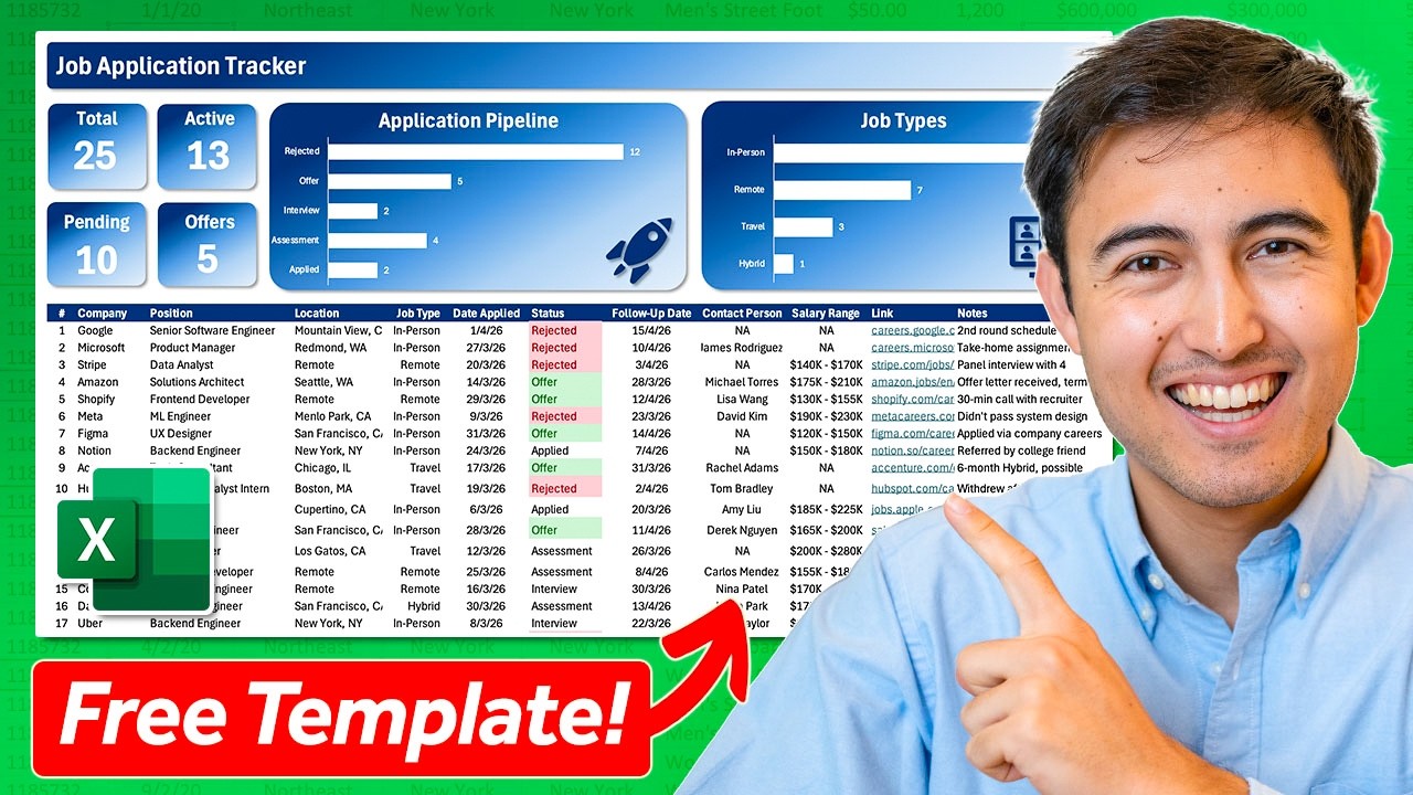 Utw&oacute;rz narzędzie do śledzenia podań o pracę w programie Excel (+ darmowy szablon)