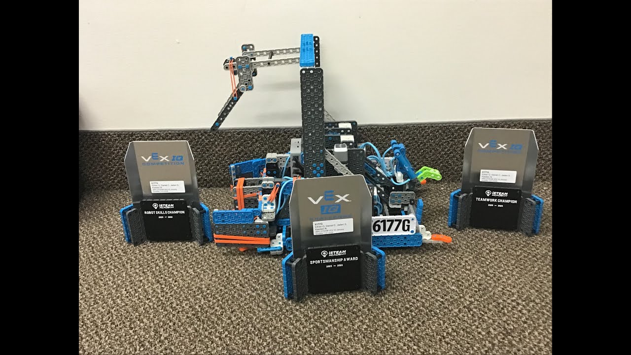Lexington Comp Recap (Updated)