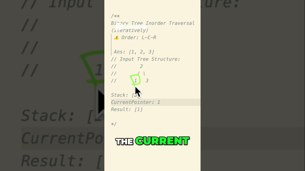 Master Binary Tree In-Order Traversal