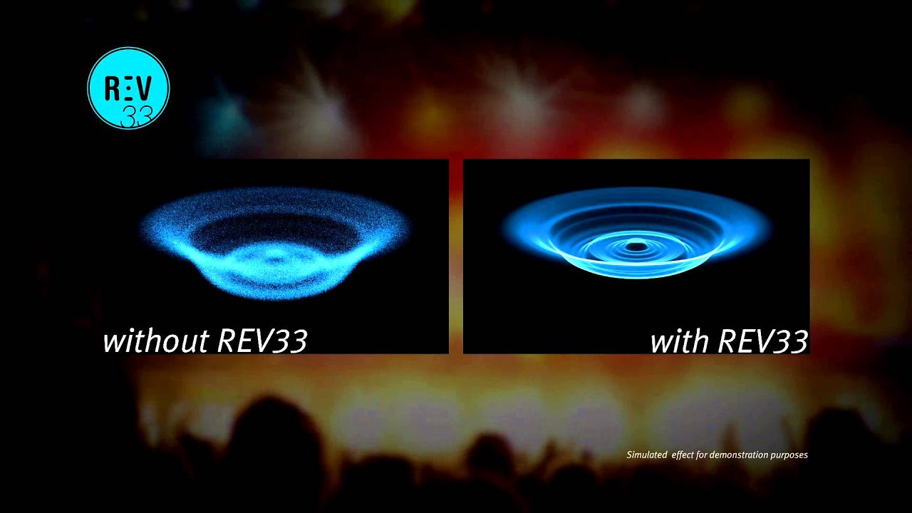 How It Works | REV33