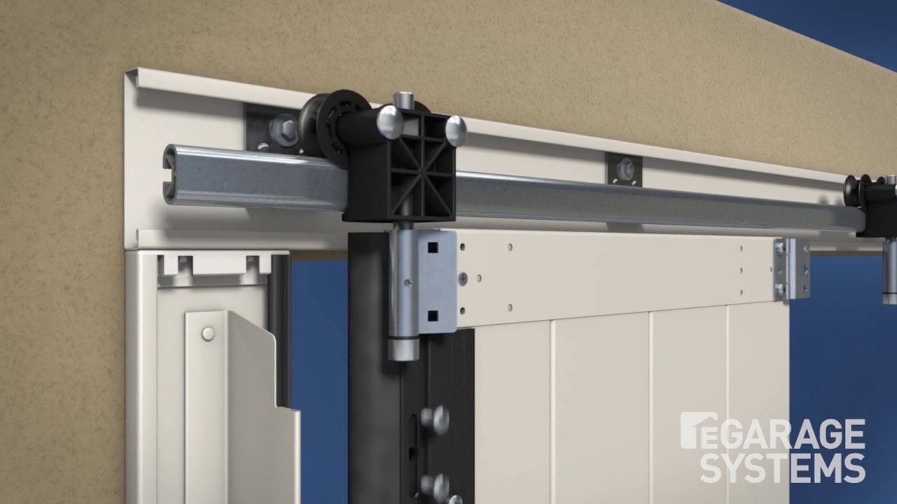 Hörmann   Side Sectional Door