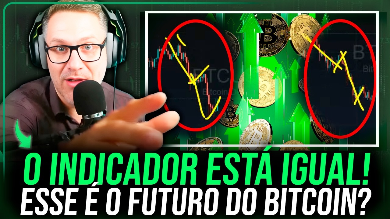 IDÊNTICO? O FUTURO do BITCOIN JÁ ESTÁ ESCRITO? ENTENDA o INDICADOR GAUSSIAN CHANNEL!