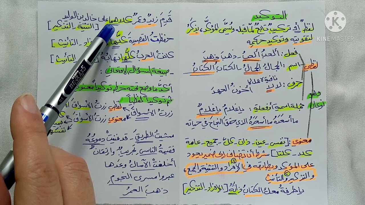 الدرس العشرون : التوكيد