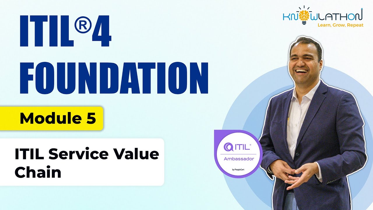ITIL&reg; 4 Foundation Module 5 | Service Value Chain (SVC) Explained