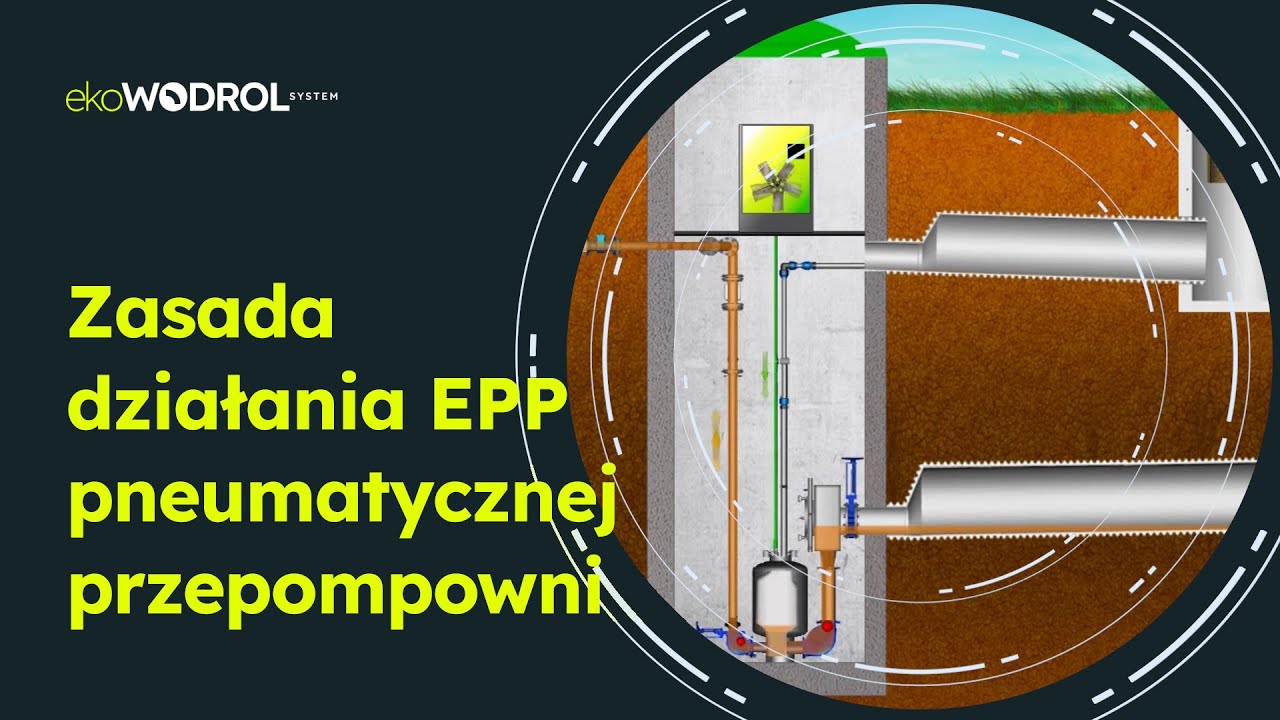 Zasada działania pneumatycznej przepompowni ścieków EPP EkoWodrol