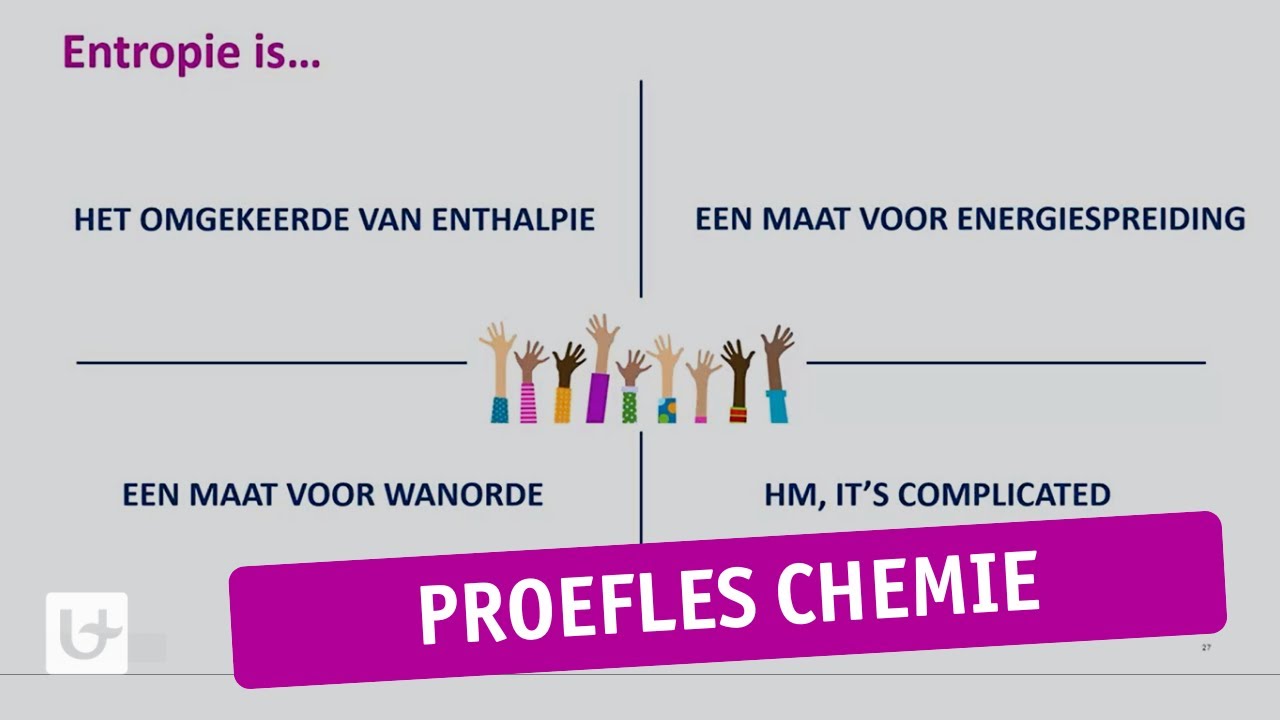 PROEFLES Chemie I Thermodynamica met focus op chemische systemen