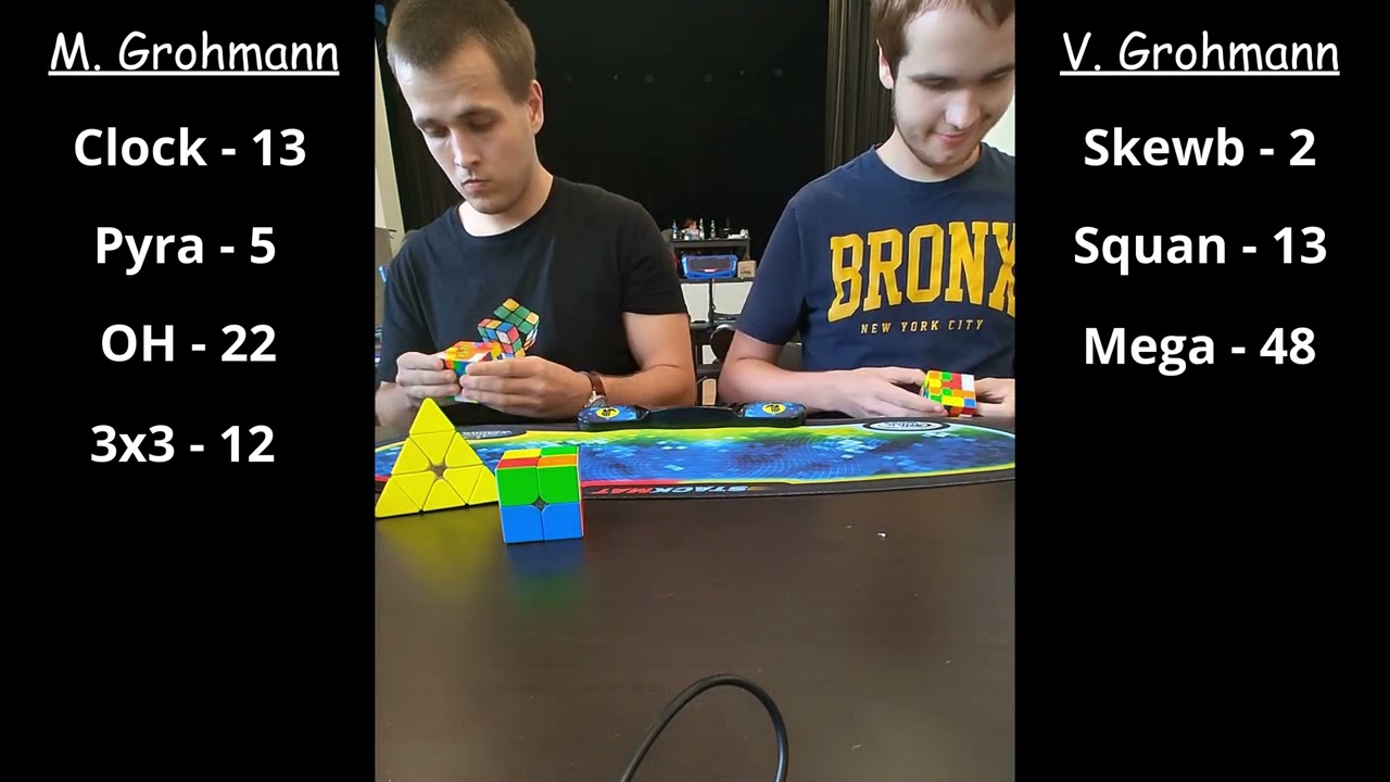 2-Man Mini Guildford with Vojtěch Grohmann (1:48.99 NB)