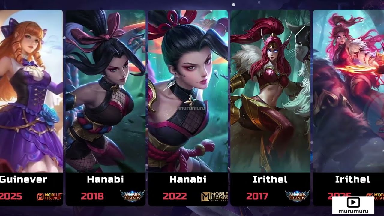 Evolution of Mobile Legends Heroes Model 2016-2025 (Splash Art)
