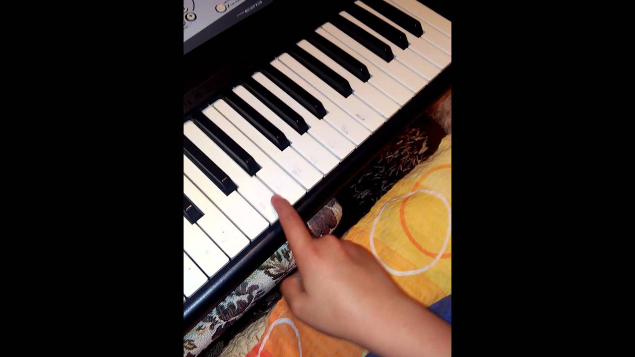 Cantec la orga: PERINITA. Tutorial