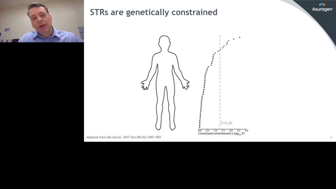 Enabling neurological disease research via DNA fragment analysis on the new SeqStudio genetic..